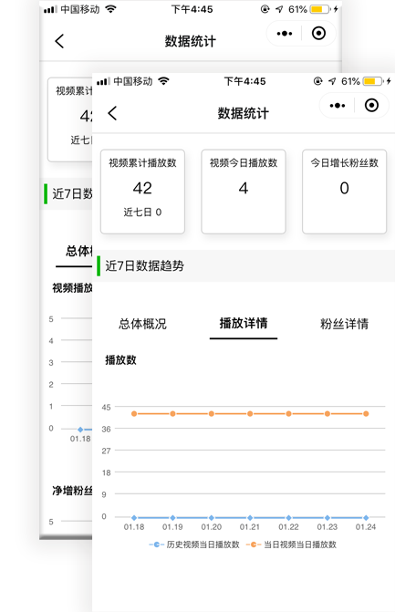視頻數(shù)據(jù)統(tǒng)計(jì)一目了然