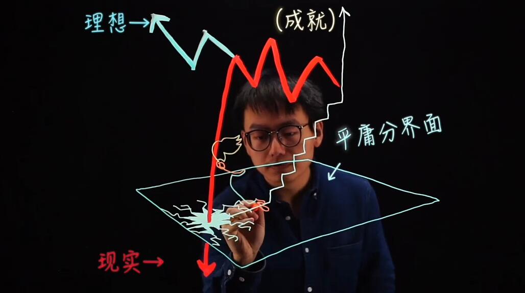 被知乎封殺的勃學(xué)，究竟講了些什么？（下）