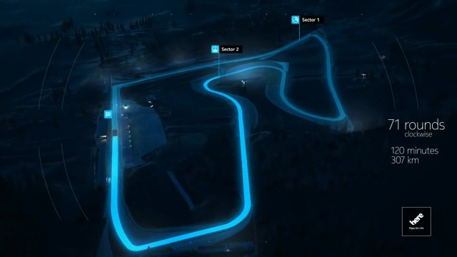 Red Bull Ring紅牛賽車場 《Spielberg Race Track》