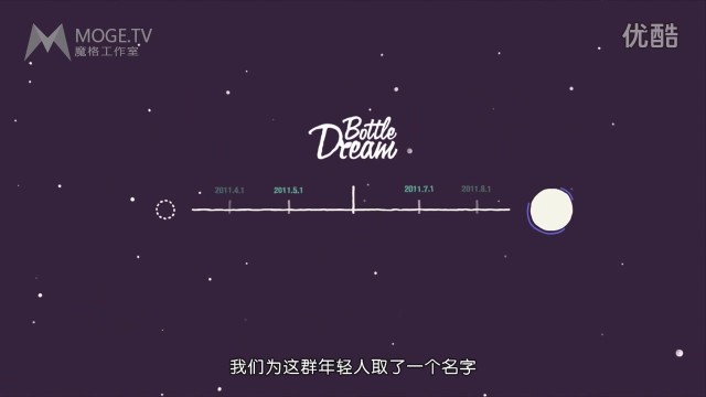 BottleDream 《介紹視頻篇》