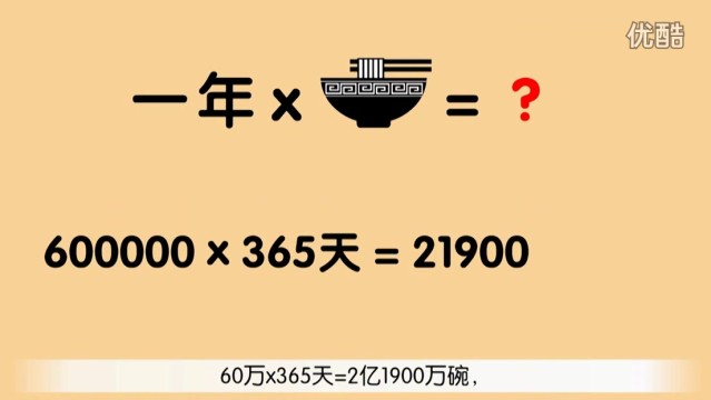 萌叔曰 《 蘭州牛肉面 》